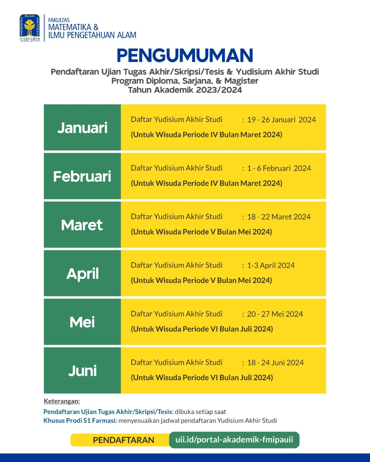 Informasi Pendaftaran Ujian Tugas Akhir Skripsi Tesis Yudisium Akhir