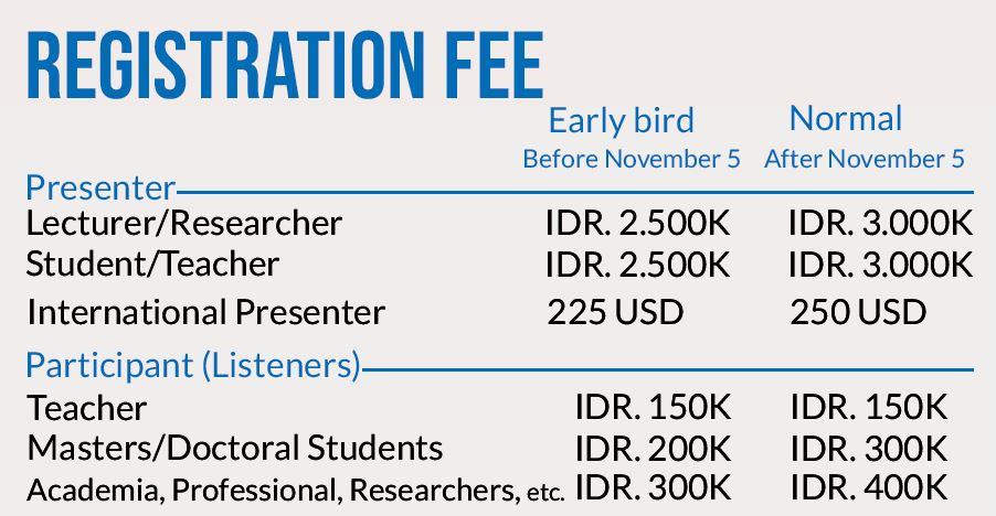 Registration Fee Revisi 