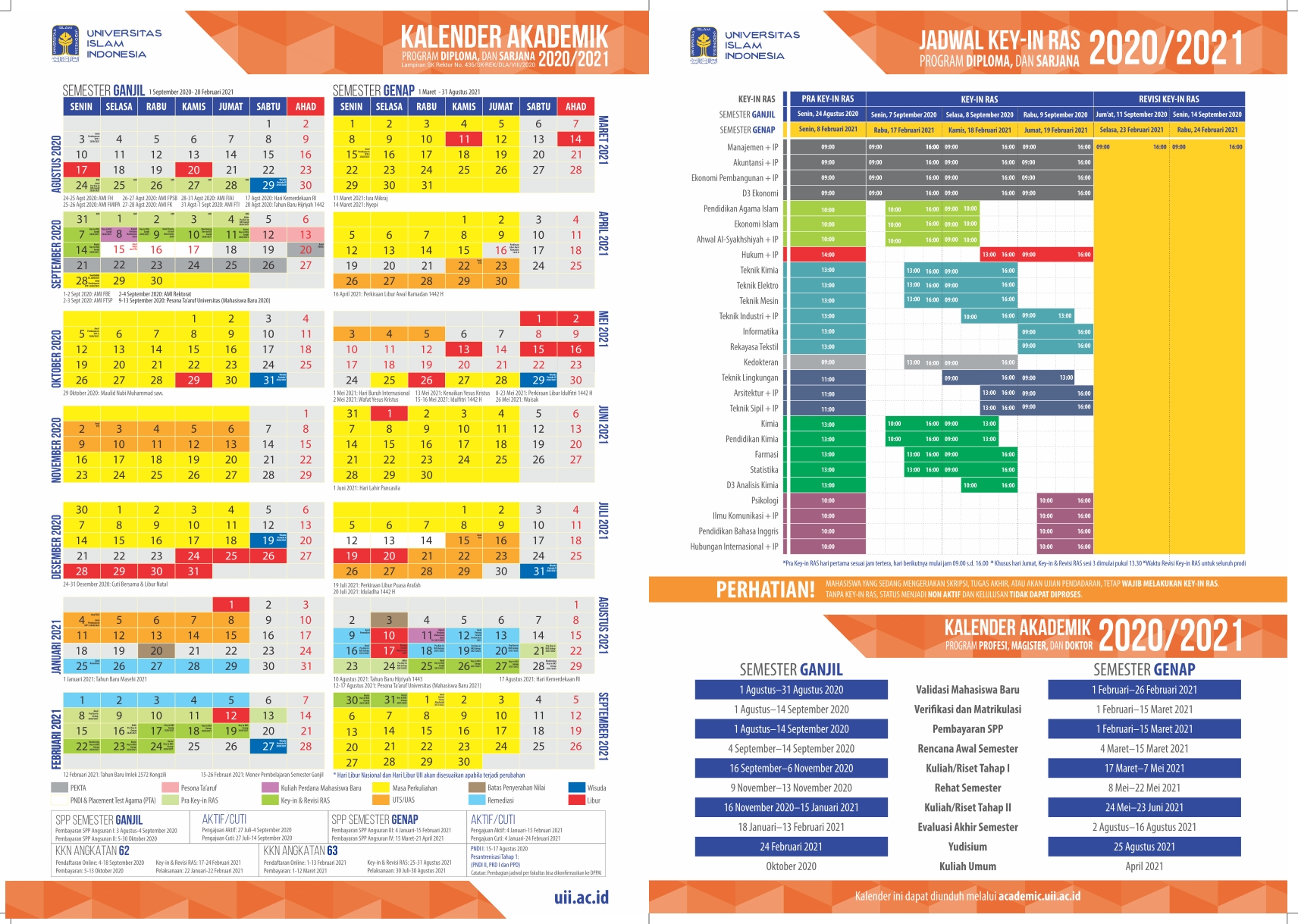 Kalender akademik uii 2021