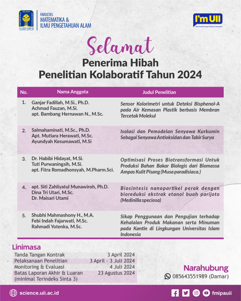 Pengumuman Penerima Hibah Penelitian Kolaboratif Fakultas Mipa