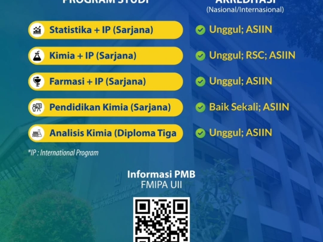 Informasi PMB Fakultas MIPA Universitas Islam Indonesia